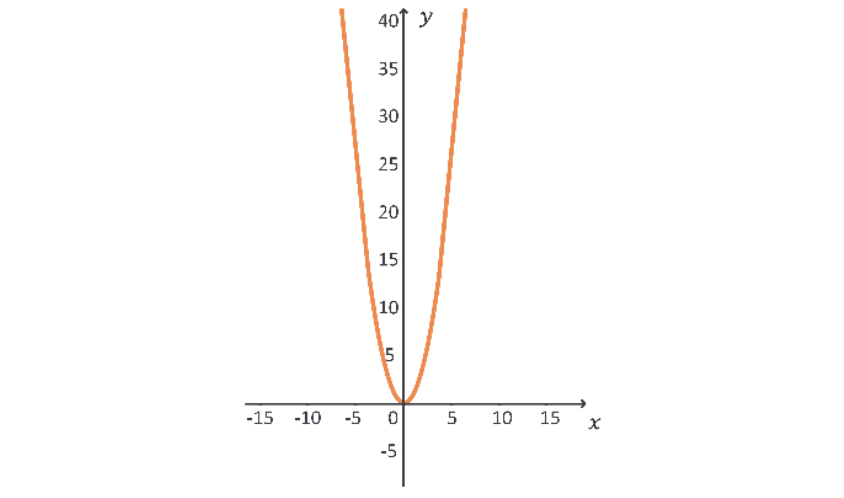 Screenshot 2025-06-27 at 13.18.46.png